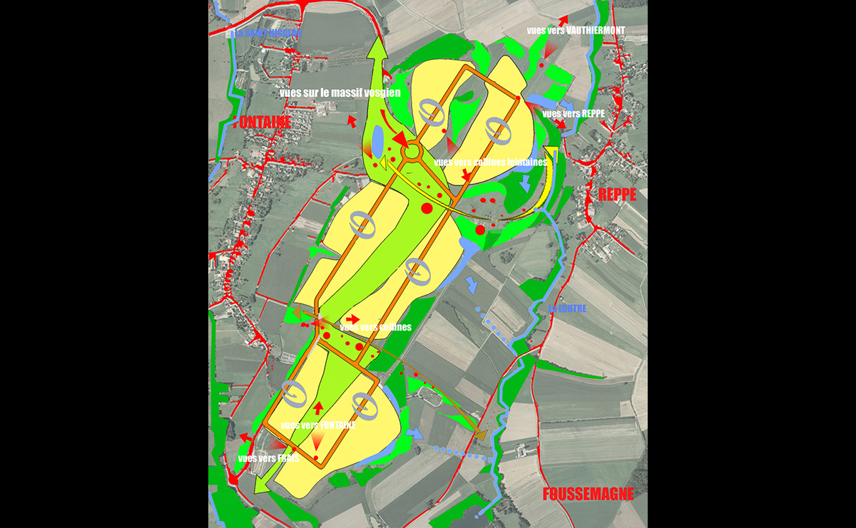 Synthèse - Aménagement de l’Aéroparc / Fontaine